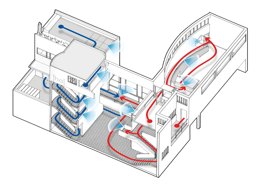 Axonometry with architectural walk of the La Roche house